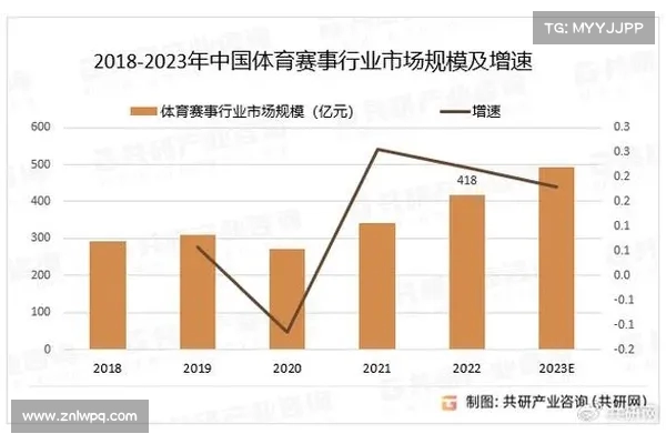 今日头条体育:揭示中国体育行业未来发展趋势与国际赛事影响分析 今日头条体育:揭示中国体育行业未来发展趋势与国际赛事影响分析